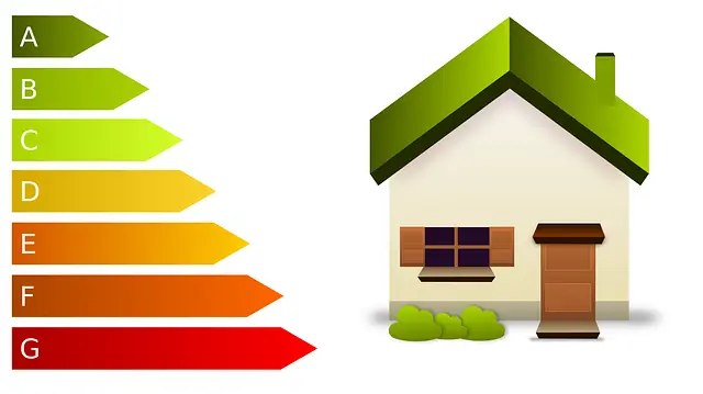 classement énergétique et économies d'énergies